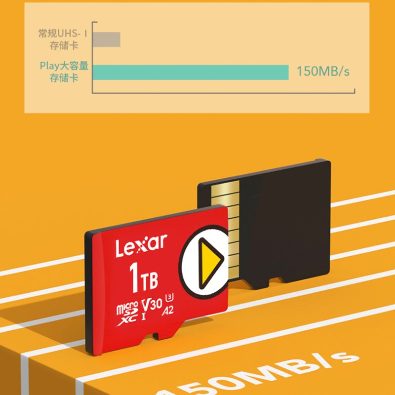 Lexar® 1TB PLAY microSDXC™ UHS-I Memory Card Class 10 150MB/s LMSPLAY0 –  Tinzshop Official Store